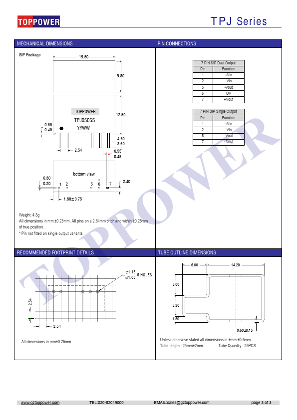 TPJ0515SA