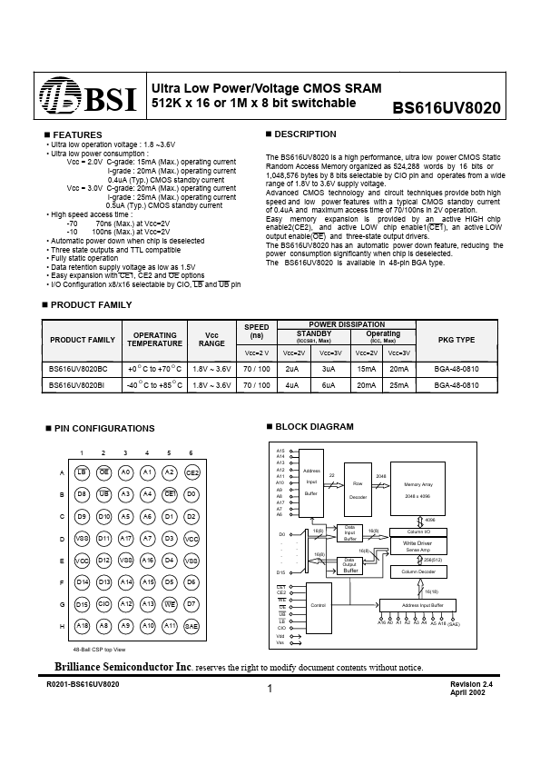 BS616UV8020