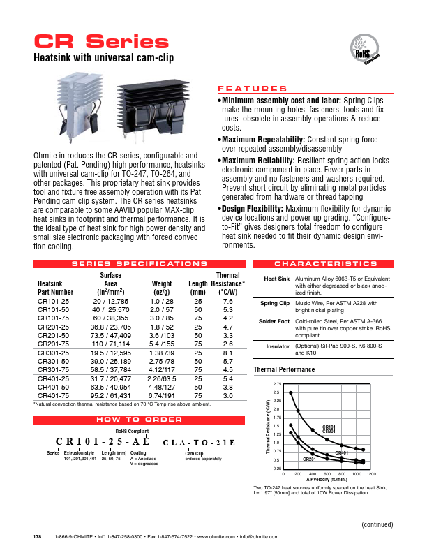 CR301-25