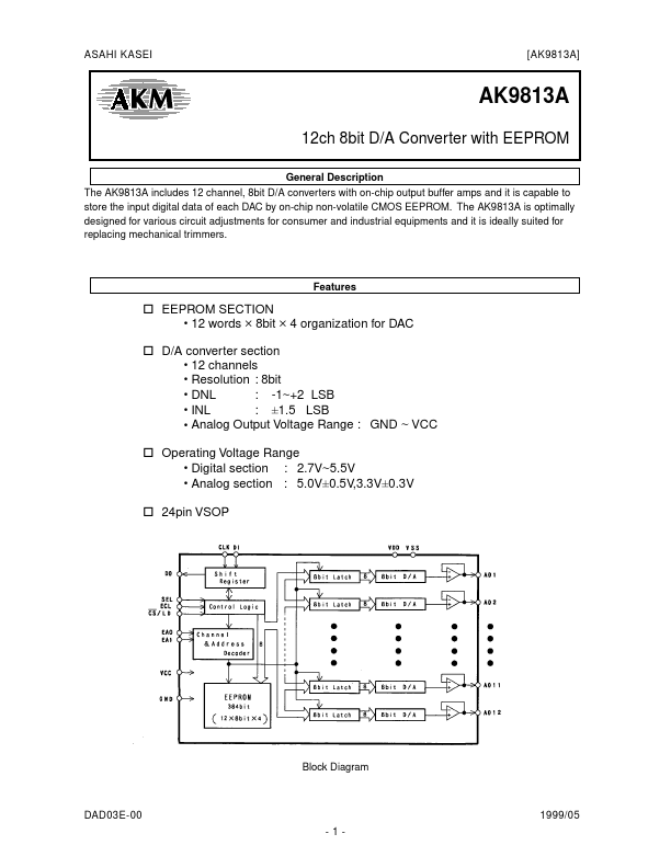 AK9813A