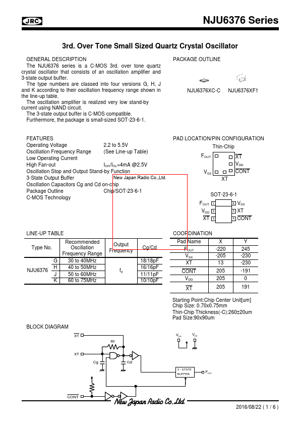 NJU6376