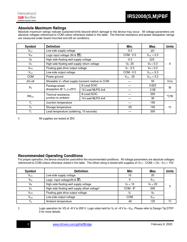 IRS2008S