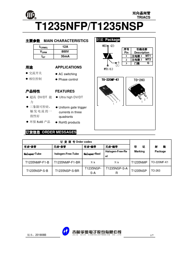 T1235NMP