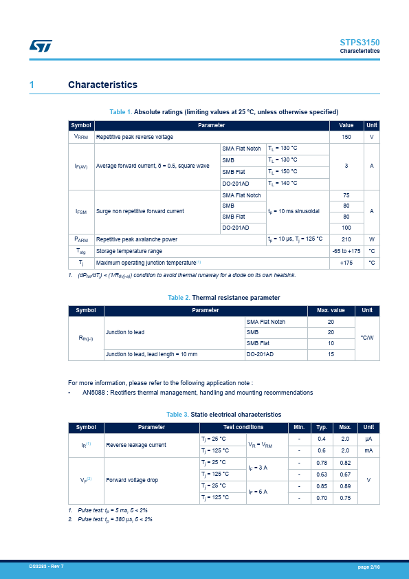 STPS3150