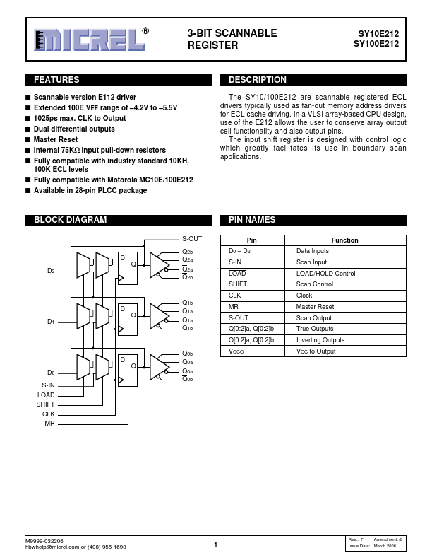 SY100E212