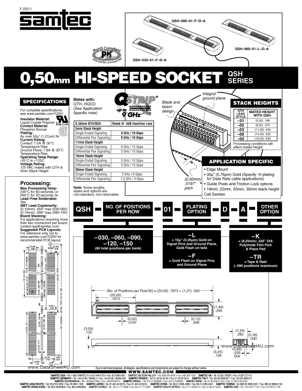 QSH-090-01-F-D-A