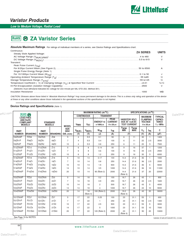 V33ZA1P