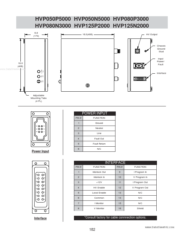 HVP050P5000