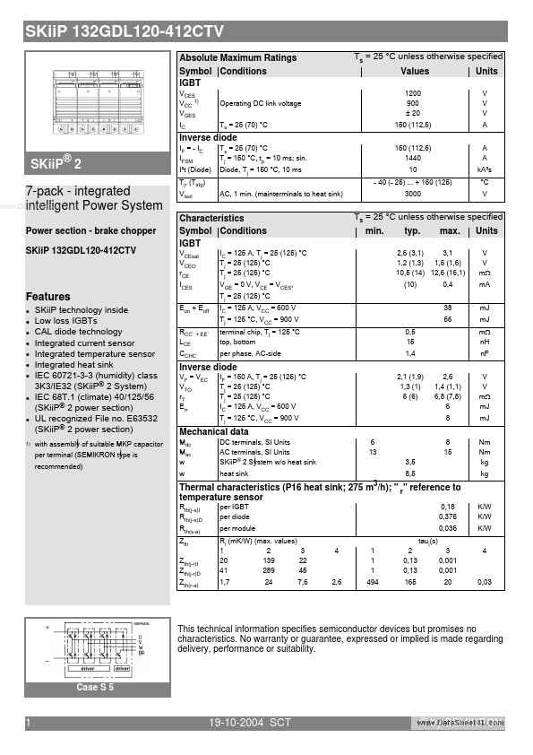 SKIIP132GDL120-412CTV