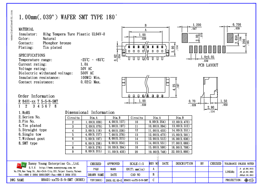 R8400-xxPD-Y