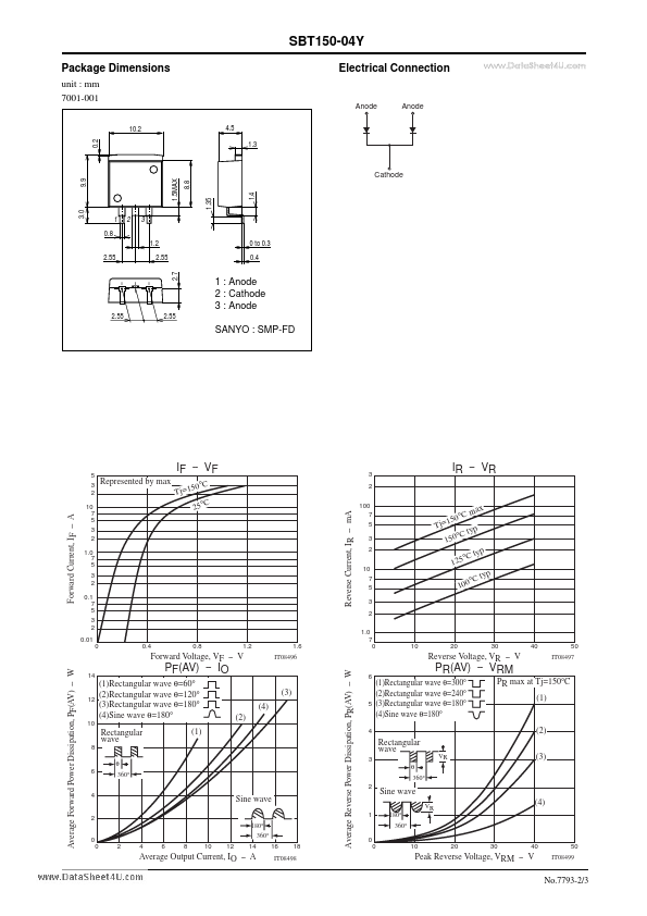 SBT150-04Y