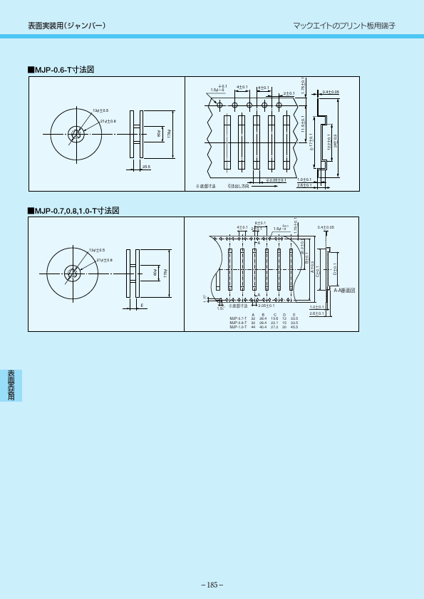 MJP-0.8