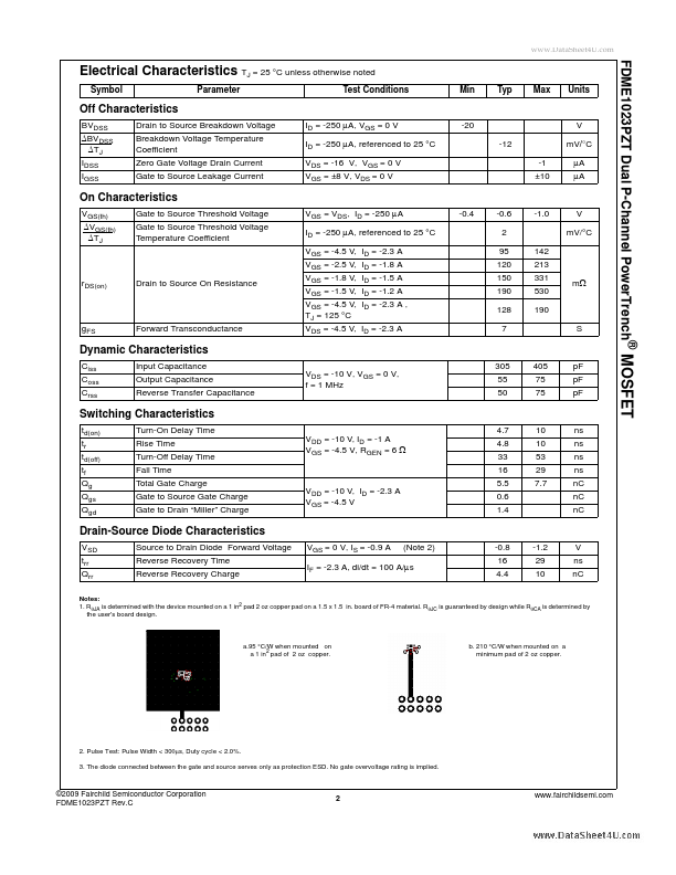 FDME1023PZT