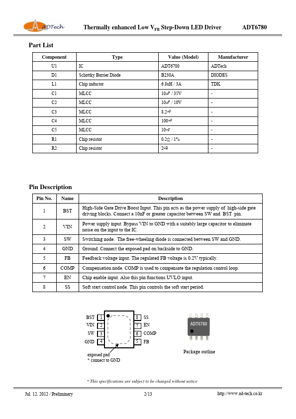 ADT6780