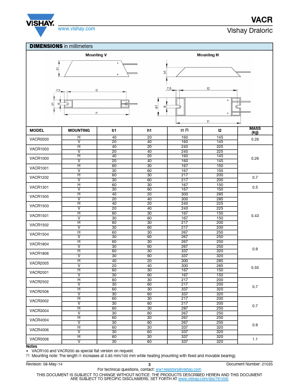 VACR4004