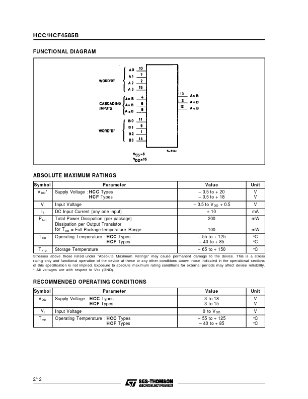 HCF4585B