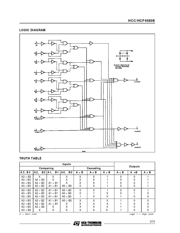 HCF4585B