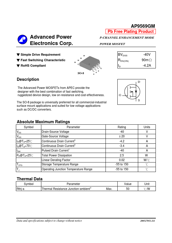 AP9569GM