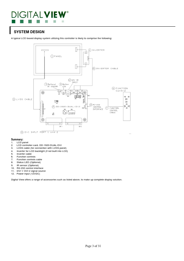 DD-1920-DUAL-DVI