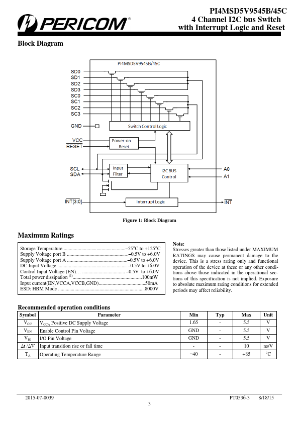 PI4MSD5V9545C