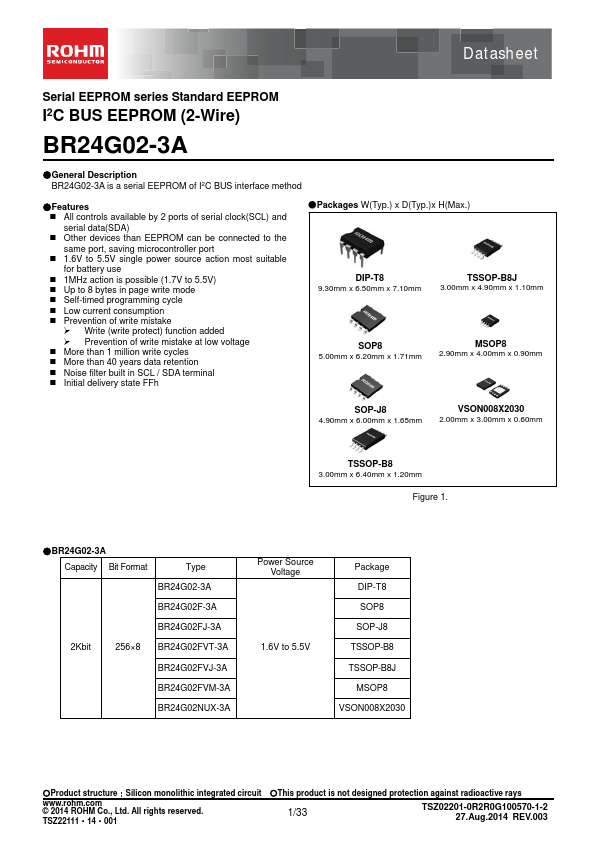BR24G02-3A