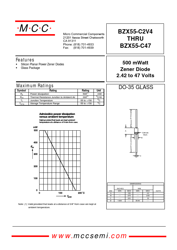 BZX55-C10