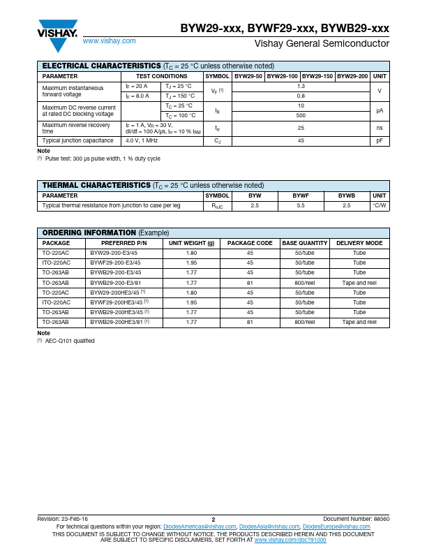 BYWF29-200