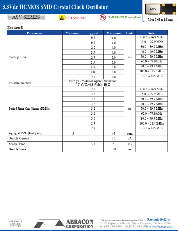 ASV-150.000MHZ-E-C-T