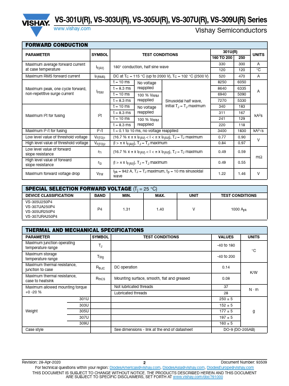 VS-309UA250