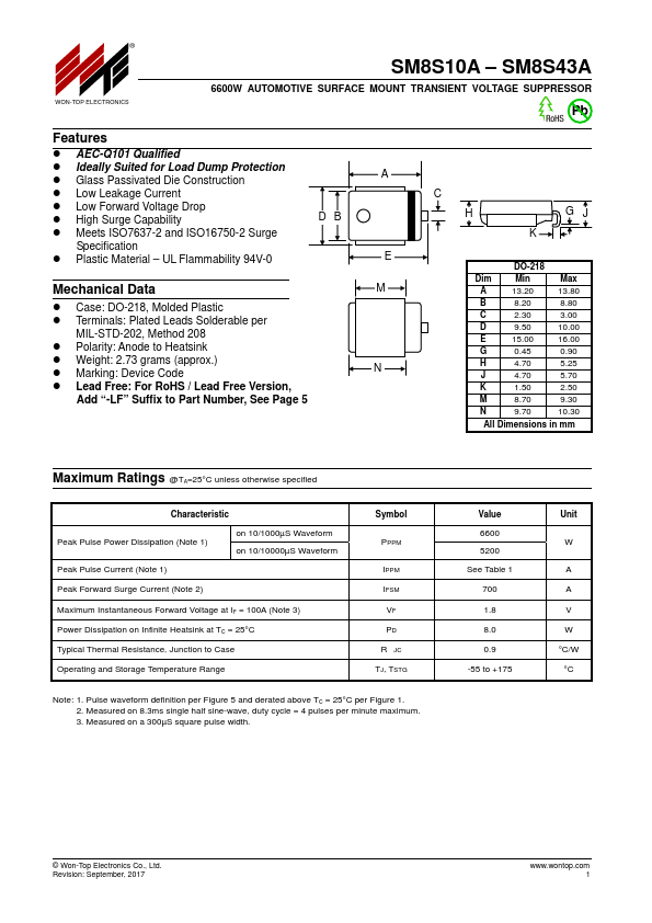 SM8S15A