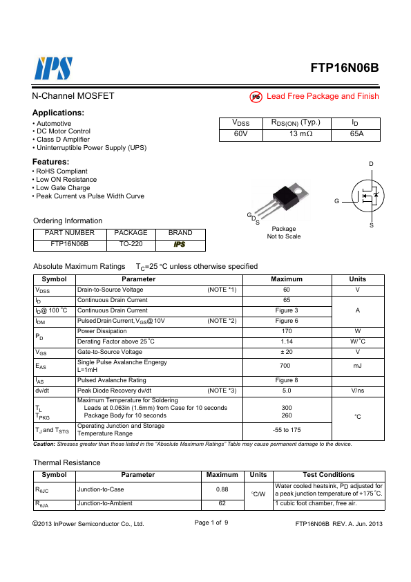 FTP16N06B