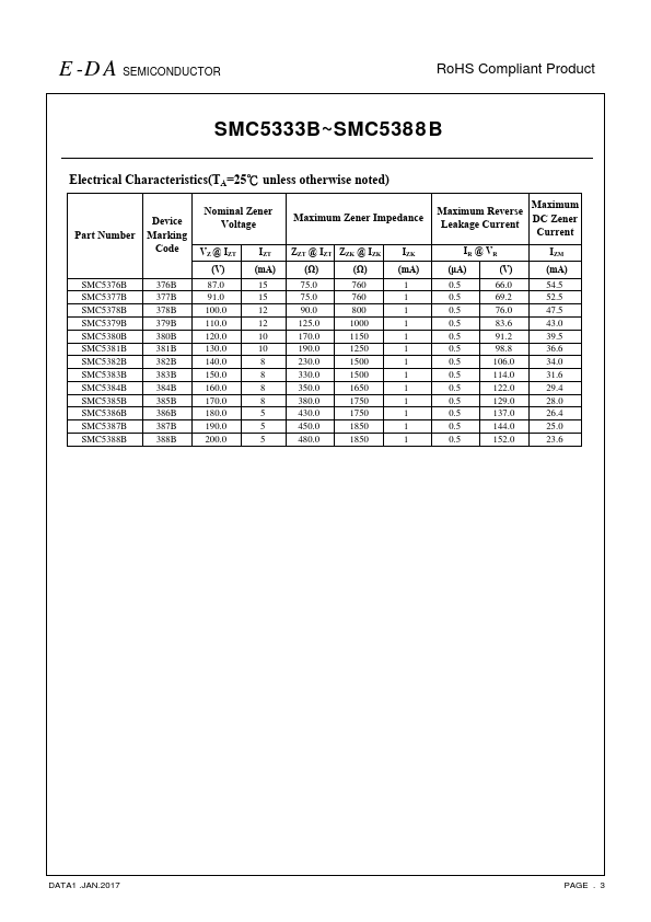 SMC5358B