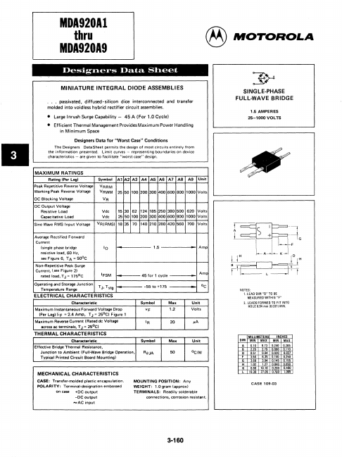 MDA920A3