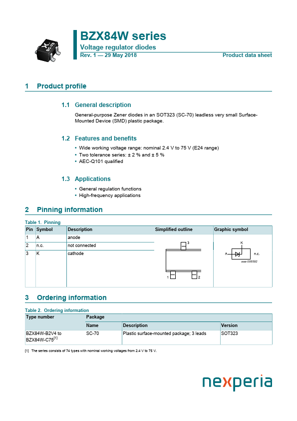 BZX84W-B12