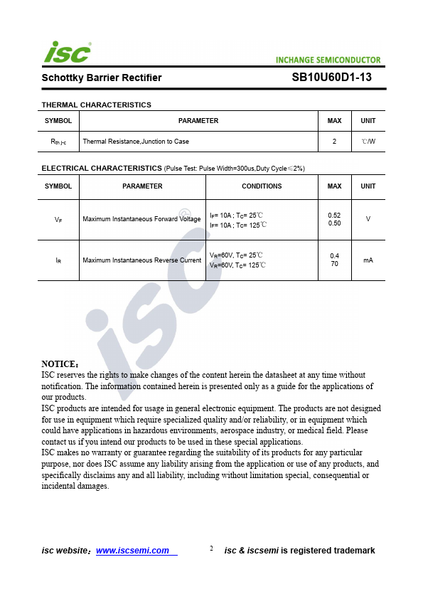 SB10U60D1-13