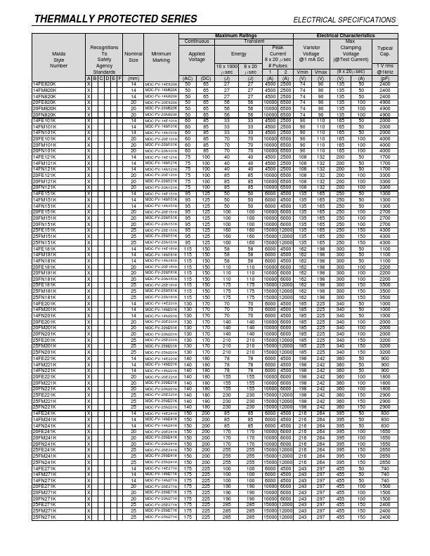 25FE102K