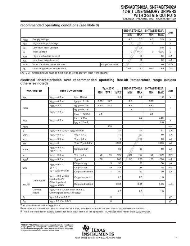 SN74ABT5402A