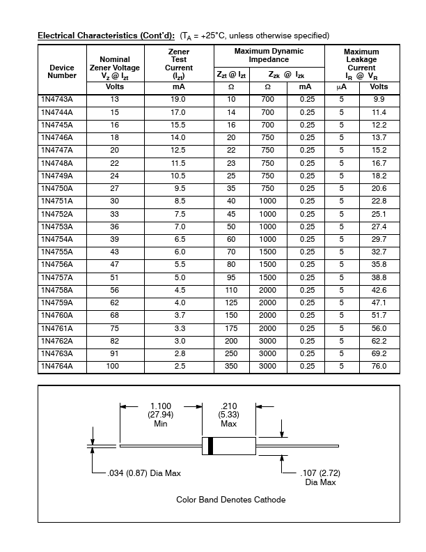 1N4763A