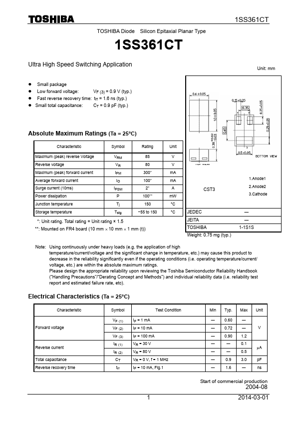 1SS361CT