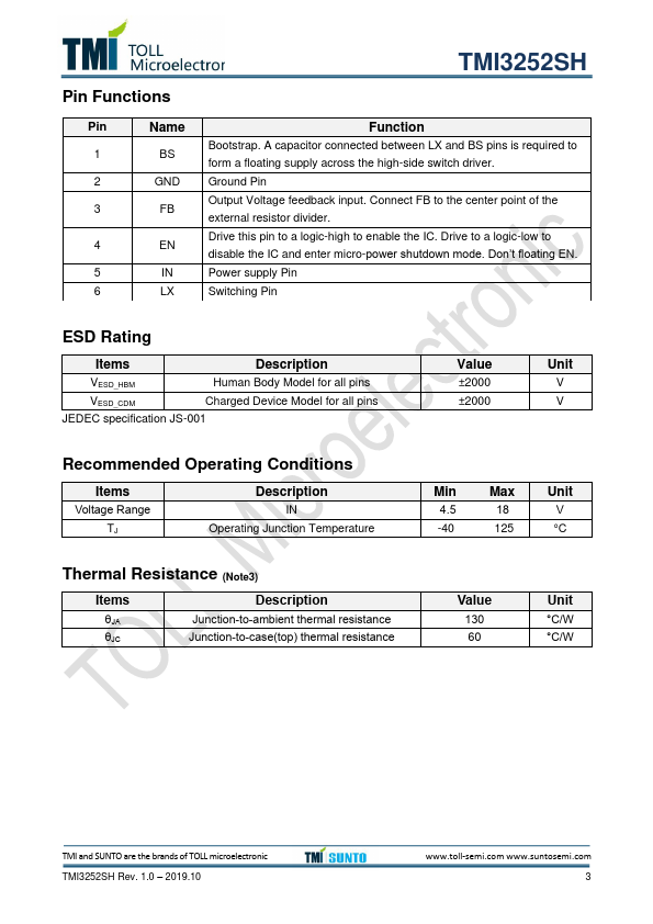 TMI3252SH