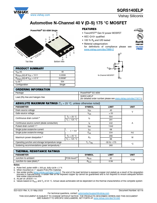 SQRS140ELP Datasheet Preview