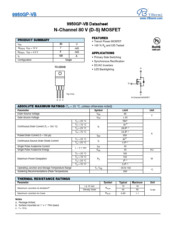 9950GP Datasheet Preview