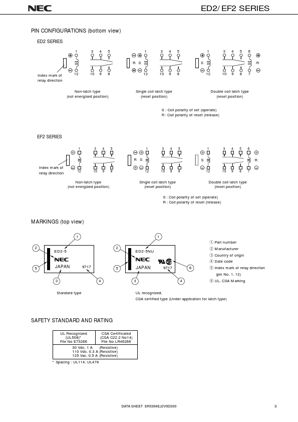 EF2-24SNUN