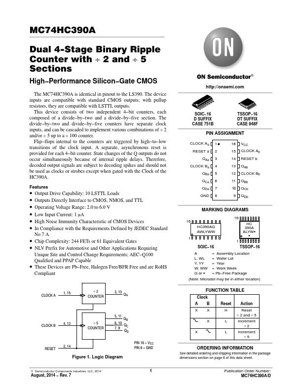 MC74HC390A