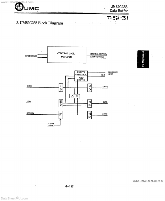 UM82C232