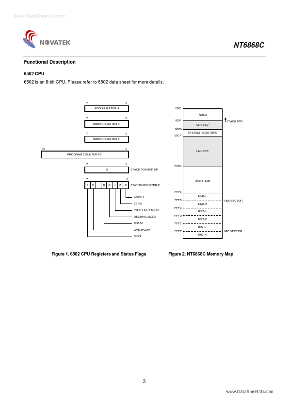 NT6868C