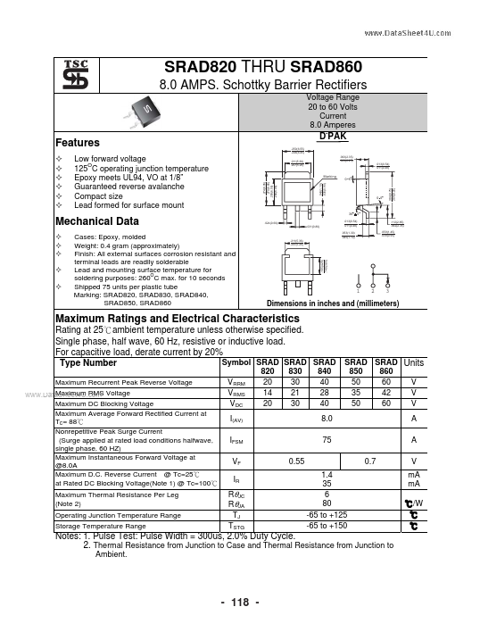 SRAD820