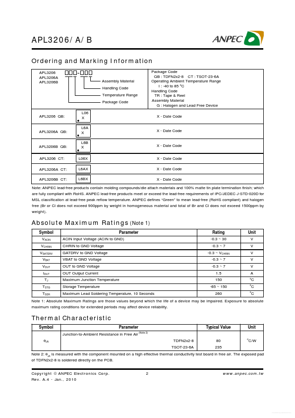 APL3206