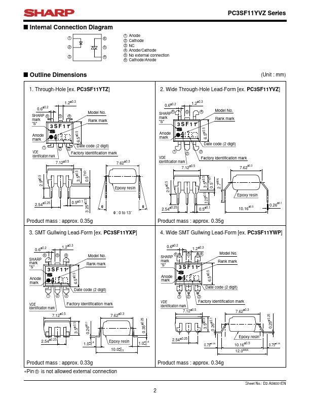 PC3SF11YWZAF