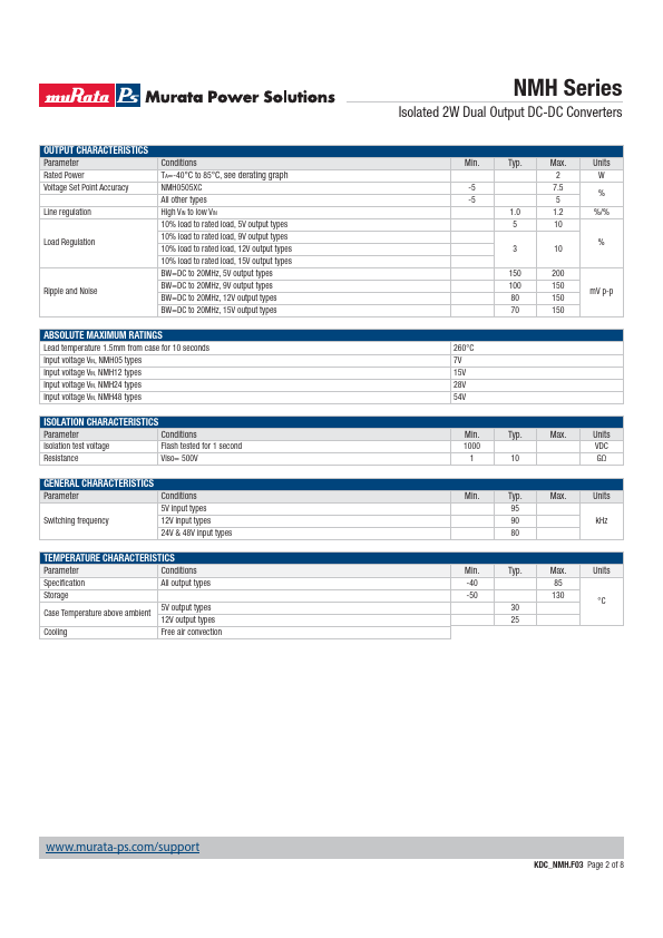 NMH1205DC